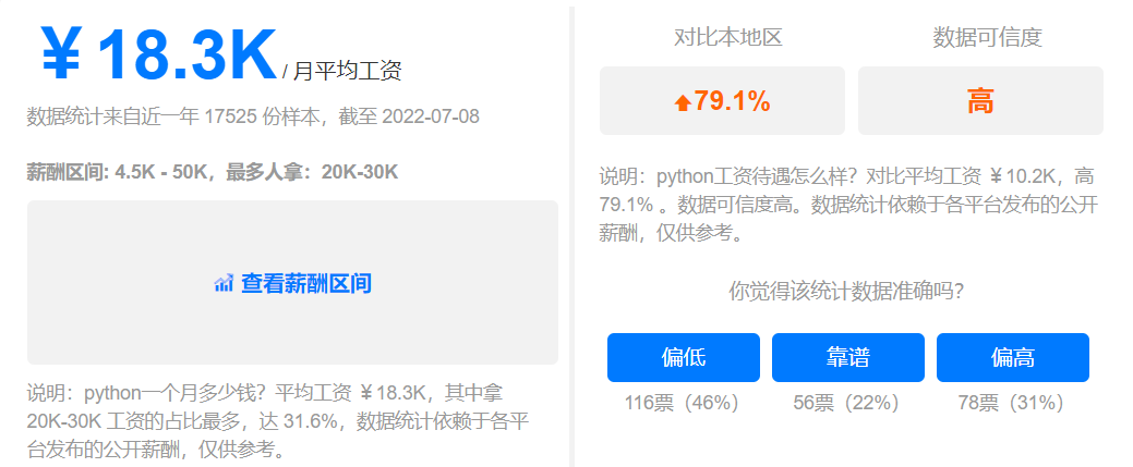 python编程入门指南_编程语言python怎么读_https://bianchenghao6.com/blog_后端_第3张