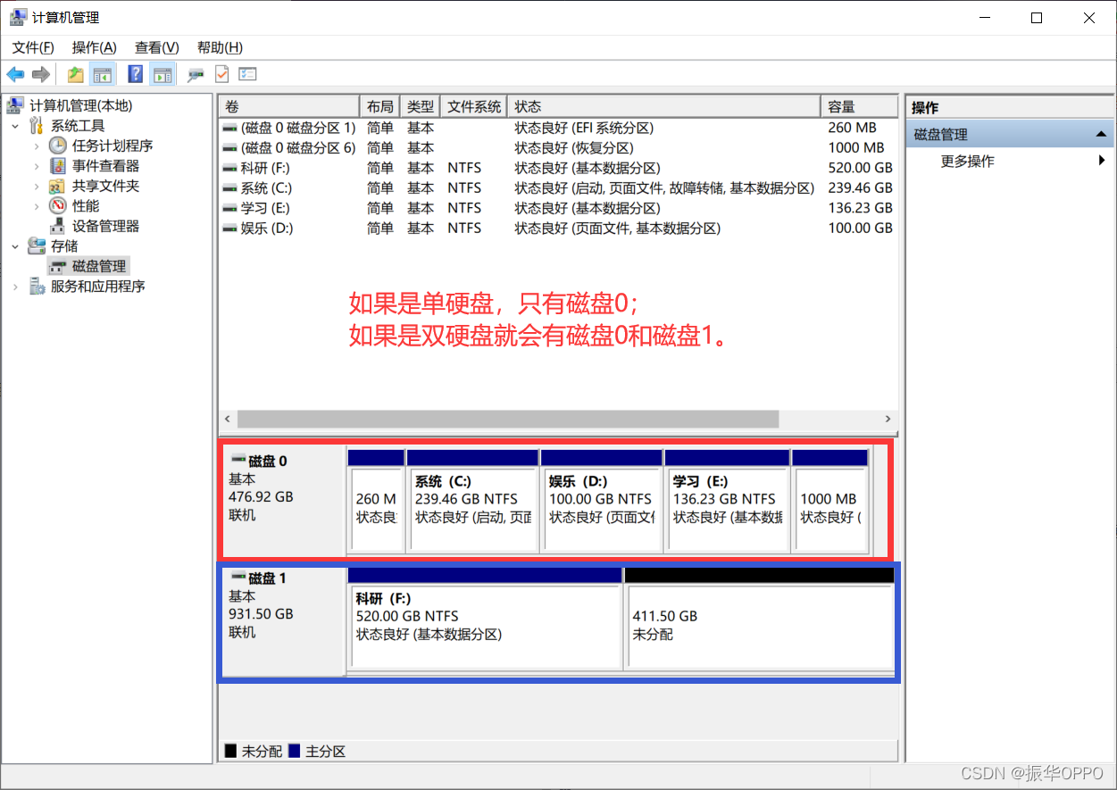ubuntu系统装Win10双系统_win10乌班图双系统安装_https://bianchenghao6.com/blog_后端_第2张