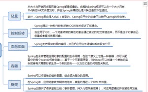 Java核心知识整理——分享一份Java核心知识点整理.pdf