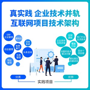 国内十大排名Java培训机构