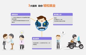 国内十大排名Java培训机构