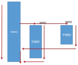 image-20210310100001907