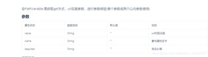 Java基础之SpringBoot整合knife4j的示例分析