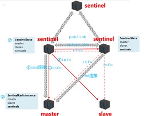[外链图片转存失败,源站可能有防盗链机制,建议将图片保存下来直接上传(img-58yv9SG4-1680315547458)(https://cloud.tencent.com/developer/article/img/20.png)]