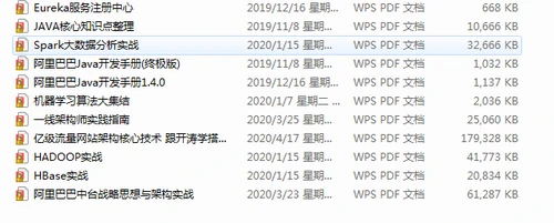 太牛了！ GitHub大牛呕心沥血整理的5000页Java学习手册文档
