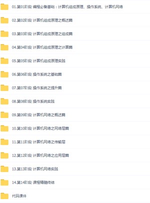 7套计算机专题编程必备基础计算机组成原理 编程高手必学内存知识 缓冲区溢出CPU Cache优化程序的性能视频教程插图(2)