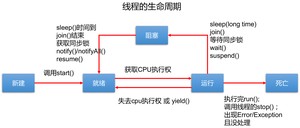 image-20210307170916324