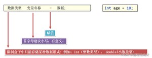 [外链图片转存失败,源站可能有防盗链机制,建议将图片保存下来直接上传(img-wBavrGt8-1689489428410)(assets/1660151428759.png)]