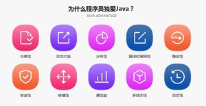 国内十大排名Java培训机构
