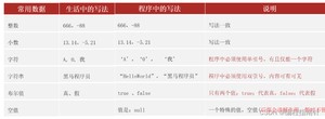 [外链图片转存失败,源站可能有防盗链机制,建议将图片保存下来直接上传(img-hpK3qVHi-1689489428398)(assets/1660150925625.png)]