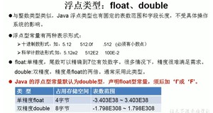 140个java源码实例Java实用源码整理learns