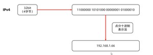 image-20241005174812691