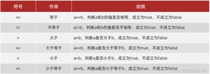 外链图片转存失败,源站可能有防盗链机制,建议将图片保存下来直接上传