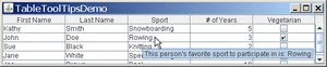 TableToolTipsDemo中Sport列中单元格的工具提示