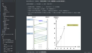 图解网络 PDF - 暗黑风格 3ad50122bd9528b493d974e6e66cba0f.png