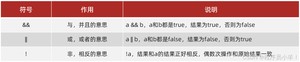 外链图片转存失败,源站可能有防盗链机制,建议将图片保存下来直接上传