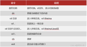 外链图片转存失败,源站可能有防盗链机制,建议将图片保存下来直接上传