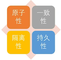 事务的特性