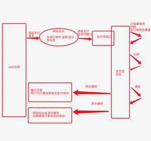 https://gitee.com/kevinlu98/imgbed/raw/master/20200220/ae83bf2c-341e-4d3f-8f9b-fcd55ade753a.png