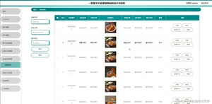 美食信息