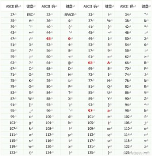 外链图片转存失败,源站可能有防盗链机制,建议将图片保存下来直接上传