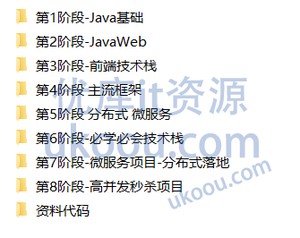 韩顺平 - java工程师2022