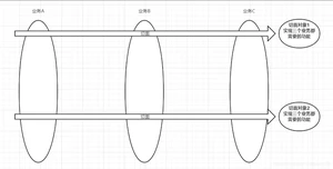 AOP示意图