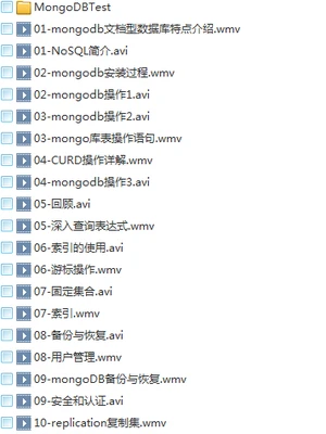 15套java架构师视频教程(初级篇+进阶篇+高级篇+架构篇)技术进阶路线插图(38) 15套java架构师视频教程(初级篇+进阶篇+高级篇+架构篇)技术进阶路线插图(38)
