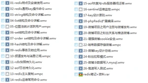 15套java架构师视频教程(初级篇+进阶篇+高级篇+架构篇)技术进阶路线插图(8) 15套java架构师视频教程(初级篇+进阶篇+高级篇+架构篇)技术进阶路线插图(8)
