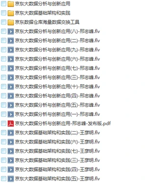 15套java架构师视频教程(初级篇+进阶篇+高级篇+架构篇)技术进阶路线插图(29) 15套java架构师视频教程(初级篇+进阶篇+高级篇+架构篇)技术进阶路线插图(29)