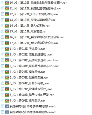 15套java架构师视频教程(初级篇+进阶篇+高级篇+架构篇)技术进阶路线插图(41) 15套java架构师视频教程(初级篇+进阶篇+高级篇+架构篇)技术进阶路线插图(41)