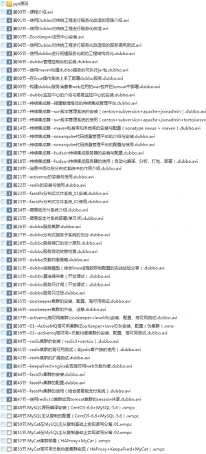 15套java架构师视频教程(初级篇+进阶篇+高级篇+架构篇)技术进阶路线插图(10) 15套java架构师视频教程(初级篇+进阶篇+高级篇+架构篇)技术进阶路线插图(10)