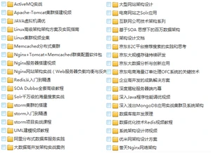 15套java架构师视频教程(初级篇+进阶篇+高级篇+架构篇)技术进阶路线插图(72) 15套java架构师视频教程(初级篇+进阶篇+高级篇+架构篇)技术进阶路线插图(72)