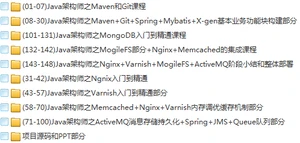 15套java架构师视频教程(初级篇+进阶篇+高级篇+架构篇)技术进阶路线插图(47) 15套java架构师视频教程(初级篇+进阶篇+高级篇+架构篇)技术进阶路线插图(47)