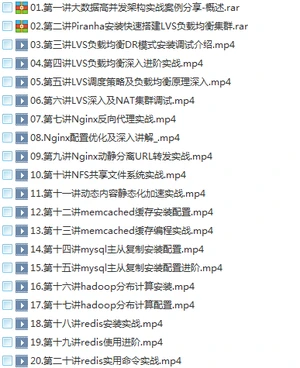 15套java架构师视频教程(初级篇+进阶篇+高级篇+架构篇)技术进阶路线插图(42) 15套java架构师视频教程(初级篇+进阶篇+高级篇+架构篇)技术进阶路线插图(42)