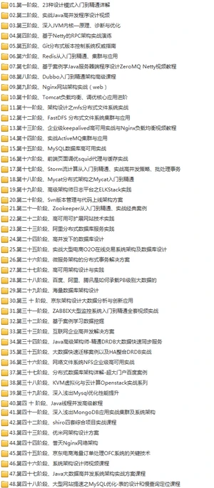 15套java架构师视频教程(初级篇+进阶篇+高级篇+架构篇)技术进阶路线插图(2) 15套java架构师视频教程(初级篇+进阶篇+高级篇+架构篇)技术进阶路线插图(2)