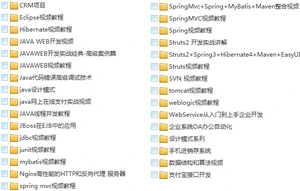 15套java架构师视频教程(初级篇+进阶篇+高级篇+架构篇)技术进阶路线插图(70) 15套java架构师视频教程(初级篇+进阶篇+高级篇+架构篇)技术进阶路线插图(70)