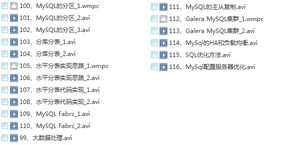 15套java架构师视频教程(初级篇+进阶篇+高级篇+架构篇)技术进阶路线插图(60) 15套java架构师视频教程(初级篇+进阶篇+高级篇+架构篇)技术进阶路线插图(60)
