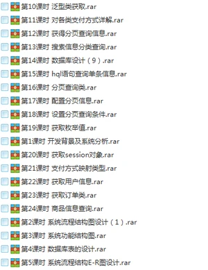 15套java架构师视频教程(初级篇+进阶篇+高级篇+架构篇)技术进阶路线插图(24) 15套java架构师视频教程(初级篇+进阶篇+高级篇+架构篇)技术进阶路线插图(24)