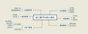 功能模块.png