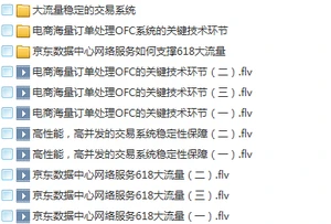 15套java架构师视频教程(初级篇+进阶篇+高级篇+架构篇)技术进阶路线插图(40) 15套java架构师视频教程(初级篇+进阶篇+高级篇+架构篇)技术进阶路线插图(40)