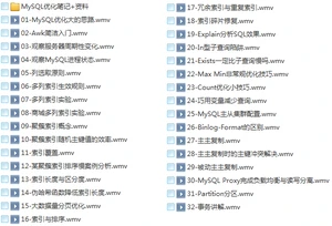 15套java架构师视频教程(初级篇+进阶篇+高级篇+架构篇)技术进阶路线插图(36) 15套java架构师视频教程(初级篇+进阶篇+高级篇+架构篇)技术进阶路线插图(36)