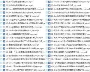 15套java架构师视频教程(初级篇+进阶篇+高级篇+架构篇)技术进阶路线插图(20) 15套java架构师视频教程(初级篇+进阶篇+高级篇+架构篇)技术进阶路线插图(20)