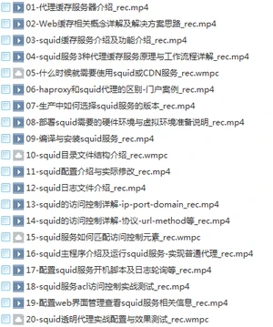 15套java架构师视频教程(初级篇+进阶篇+高级篇+架构篇)技术进阶路线插图(17) 15套java架构师视频教程(初级篇+进阶篇+高级篇+架构篇)技术进阶路线插图(17)