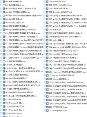 15套java架构师视频教程(初级篇+进阶篇+高级篇+架构篇)技术进阶路线插图(77) 15套java架构师视频教程(初级篇+进阶篇+高级篇+架构篇)技术进阶路线插图(77)