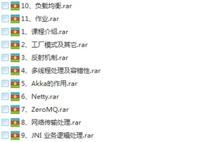 15套java架构师视频教程(初级篇+进阶篇+高级篇+架构篇)技术进阶路线插图(9) 15套java架构师视频教程(初级篇+进阶篇+高级篇+架构篇)技术进阶路线插图(9)