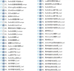 15套java架构师视频教程(初级篇+进阶篇+高级篇+架构篇)技术进阶路线插图(59) 15套java架构师视频教程(初级篇+进阶篇+高级篇+架构篇)技术进阶路线插图(59)