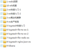 15套java架构师视频教程(初级篇+进阶篇+高级篇+架构篇)技术进阶路线插图(19) 15套java架构师视频教程(初级篇+进阶篇+高级篇+架构篇)技术进阶路线插图(19)