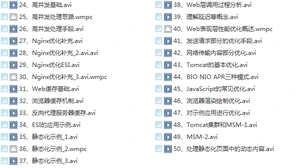 15套java架构师视频教程(初级篇+进阶篇+高级篇+架构篇)技术进阶路线插图(58) 15套java架构师视频教程(初级篇+进阶篇+高级篇+架构篇)技术进阶路线插图(58)