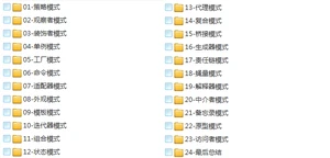 15套java架构师视频教程(初级篇+进阶篇+高级篇+架构篇)技术进阶路线插图(3) 15套java架构师视频教程(初级篇+进阶篇+高级篇+架构篇)技术进阶路线插图(3)